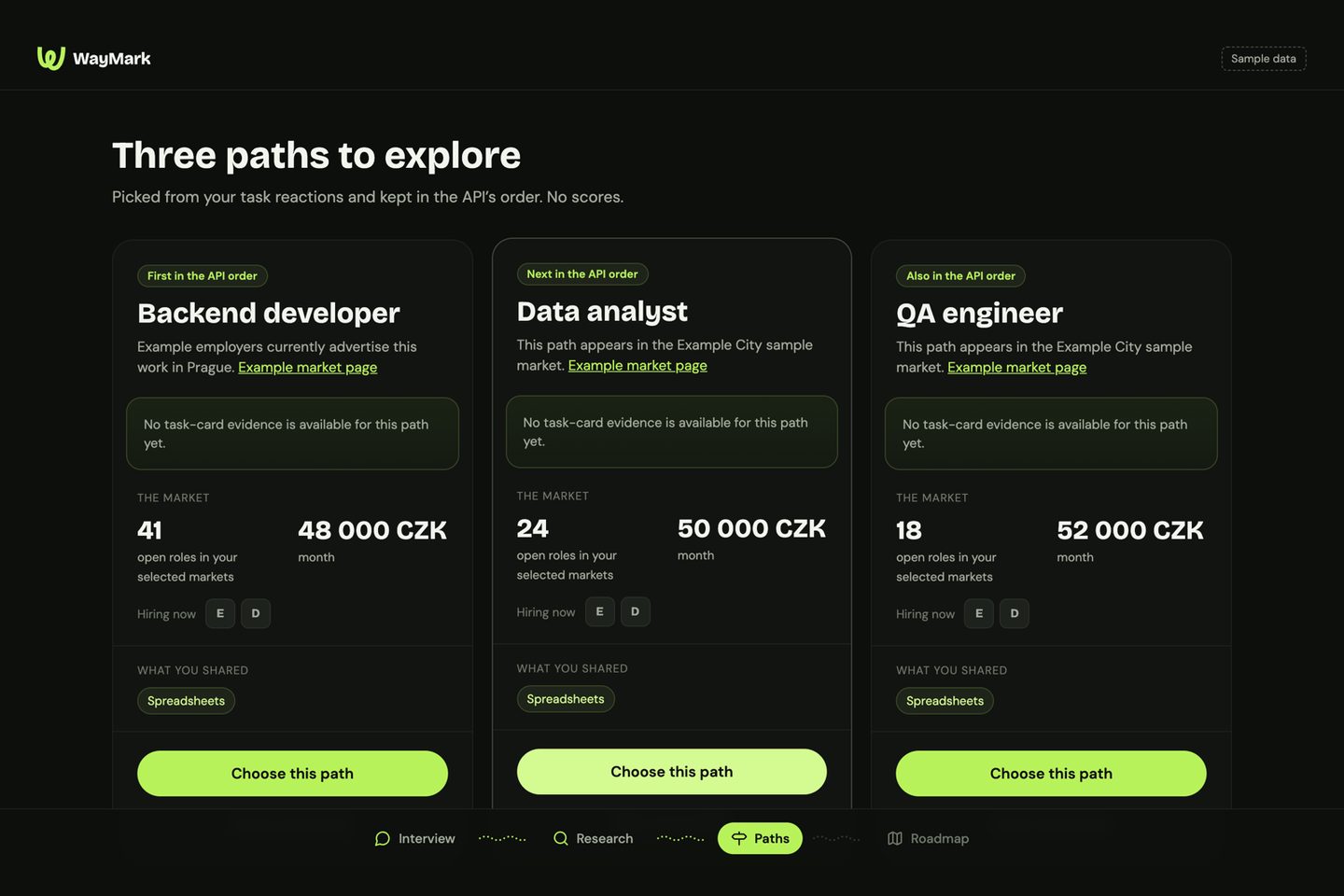 Three career path cards on sample data, with open roles in the selected markets and monthly salaries