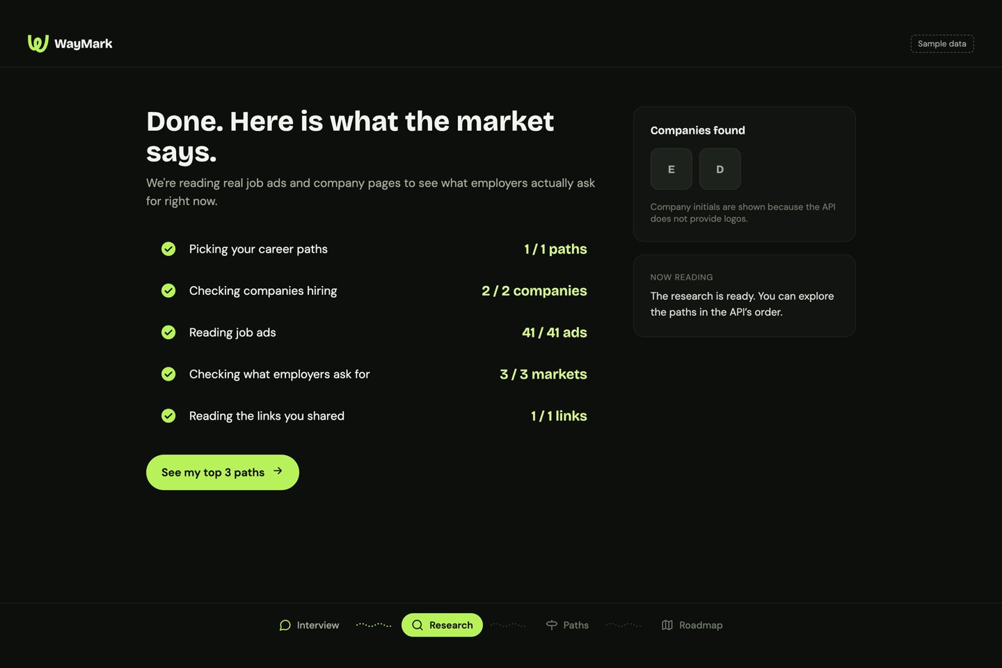 Waymark research screen on sample data, listing career paths, companies, job ads, markets and shared links as checked